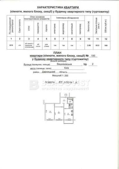 2-rooms apartment apartment by the address st. Ul Vishnyakovskaya (area 63,3 m²) - Atlanta.ua - photo 28