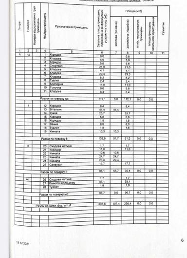 Дом по адресу (площадь 400 м²) - Atlanta.ua - фото 45