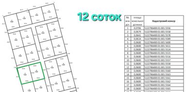 House by the address st. Protsenko (area 220 m²) - Atlanta.ua - photo 23