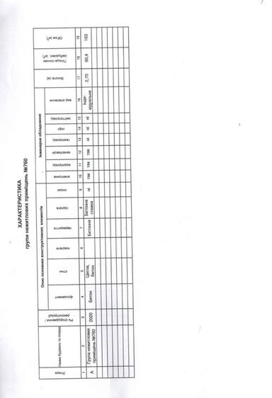 Коммерческая недвижимость по адресу просп. Отрадный (площадь 51 м²) - Atlanta.ua - фото 37