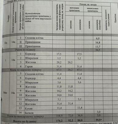 3-rooms apartment apartment by the address st. Petefi Shandora pl (area 176,2 m²) - Atlanta.ua - photo 21