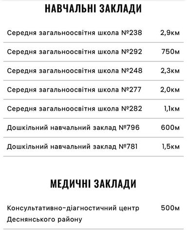 3-rooms apartment apartment by the address (area 93,5 m²) - Atlanta.ua - photo 26