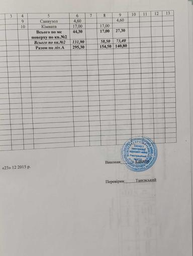 House by the address st. Kapelanska (area 195 m²) - Atlanta.ua - photo 48