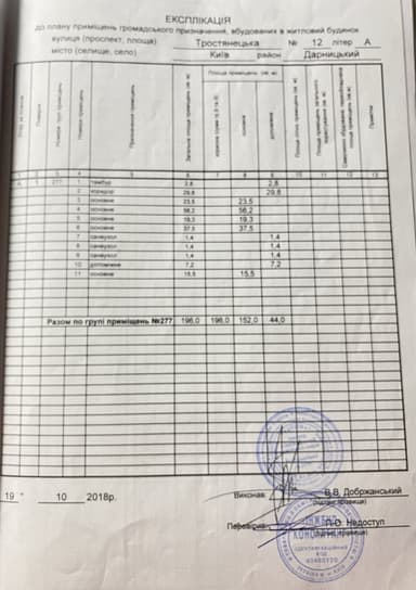 Коммерческая недвижимость по адресу (площадь 196 м²) - Atlanta.ua - imageAlt 40