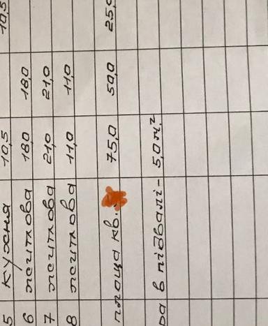 3-rooms apartment apartment by the address st. Franko Ivana ul (area 75 m²) - Atlanta.ua - photo 18