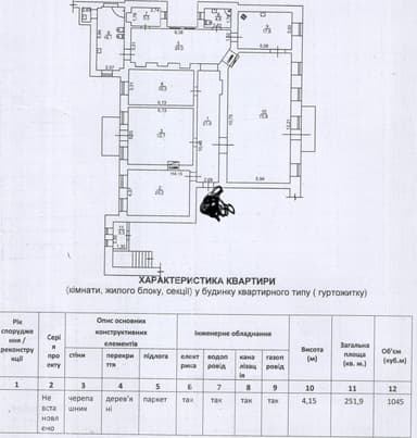 Многокомнатная квартира по адресу Куликово поле пл. (площадь 252 м²) - Atlanta.ua - imageAlt 26
