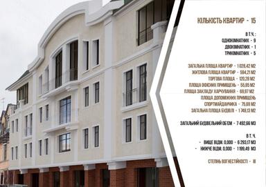 2-кімнатна квартира за адресою вул. Капеланська (площа 75,5 м²) - Atlanta.ua - фото 15