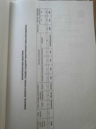 3-rooms apartment apartment by the address st. Staroznesenska ul (area 95,7 m²) - Atlanta.ua - photo 7