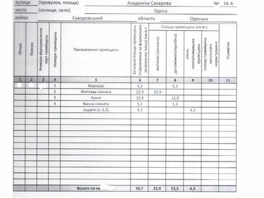 1-кімнатна квартира за адресою вул. Сахарова (площа 50,7 м²) - Atlanta.ua - фото 20
