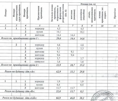 Дом по адресу ул. Среднефонтанская (площадь 85 м²) - Atlanta.ua - фото 18