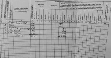 The object is removed from sale. - Atlanta.ua - photo 16