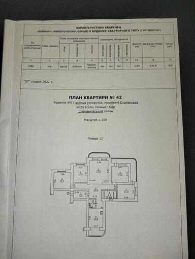 Многокомнатная квартира по адресу ул. Сретенская (площадь 136,9 м²) - Atlanta.ua - фото 36