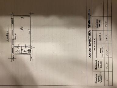 Комерційна нерухомість за адресою Травневий 3-й пров. (площа 76 м²) - Atlanta.ua - фото 18