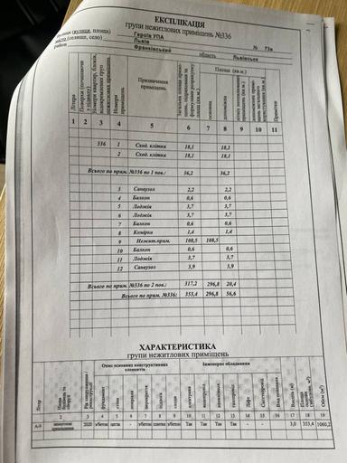 Commercial real estate at (area 260 m²) - Atlanta.ua - photo 38