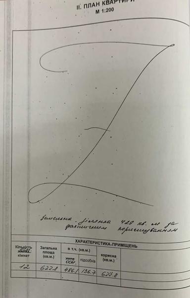 Commercial real estate at st. Kulikovo pole pl Oktyabrskoy revolyutsii pl (area 623 m²) - Atlanta.ua - photo 16