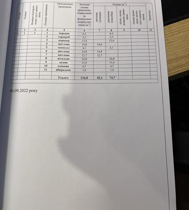 House by the address (area 115 m²) - Atlanta.ua - photo 26