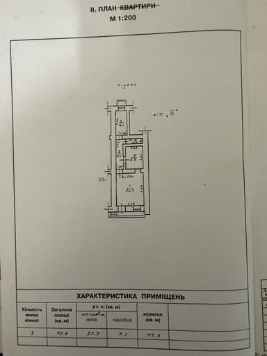 Коммерческая недвижимость по адресу Куликово поле пл. (площадь 43 м²) - Atlanta.ua - фото 7