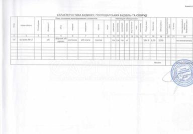 Коммерческая недвижимость по адресу ул. Болсуновская (площадь 709 м²) - Atlanta.ua - фото 46