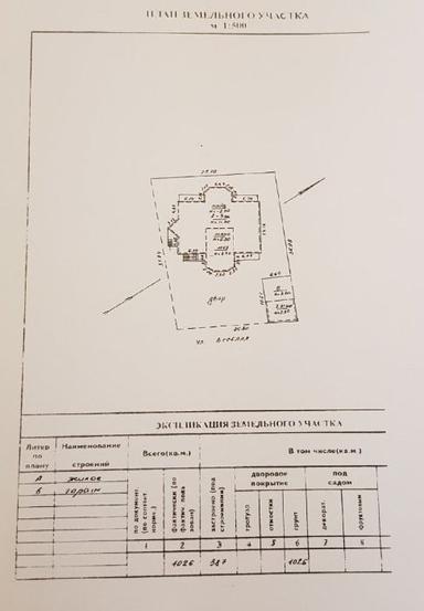 House by the address st. Sportivnaya (area 1194 m²) - Atlanta.ua - photo 30