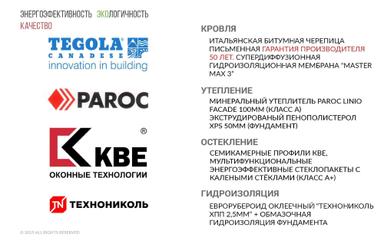 Дом по адресу Люстдорфская дор. (площадь 247 м²) - Atlanta.ua - фото 39