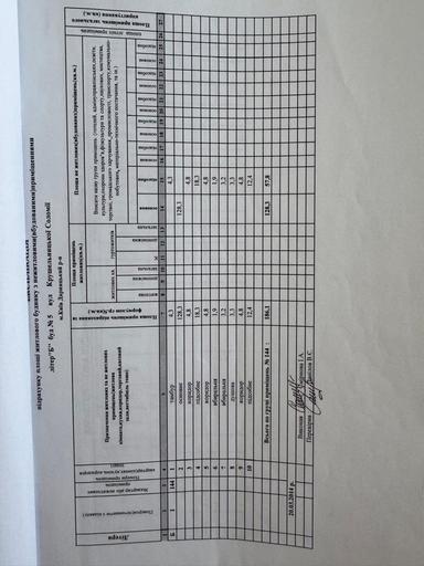 Комерційна нерухомість за адресою вул. Крушельницької Соломії (площа 186 м²) - Atlanta.ua - фото 22