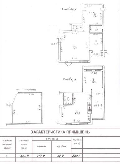 4+-rooms apartment apartment by the address st. Kulikovo pole pl Oktyabrskoy revolyutsii pl (area 292 m²) - Atlanta.ua - photo 30