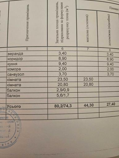 2-кімнатна квартира за адресою вул. Капеланська (площа 80,2 м²) - Atlanta.ua - фото 17