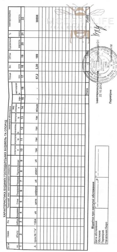 Комерційна нерухомість за адресою бульвар Дружби Народів (площа 44 м²) - Atlanta.ua - фото 18