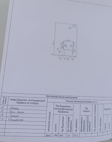 Объект снят с продажи - Atlanta.ua - imageAlt 14