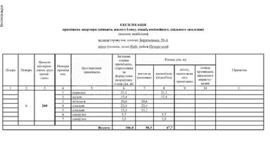 3-rooms apartment apartment by the address st. Bulvar Druzhby Narodov (area 106 m²) - Atlanta.ua - photo 35