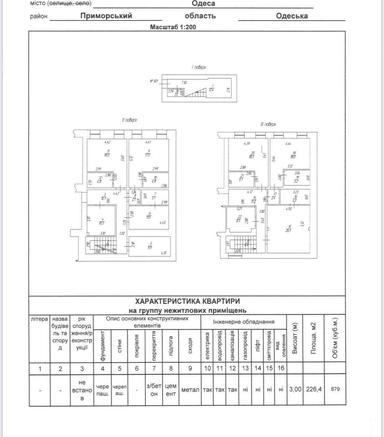 Комерційна нерухомість за адресою Куликове поле пл. (площа 800 м²) - Atlanta.ua - фото 40