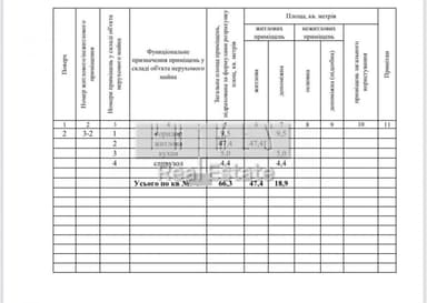 2-кімнатна квартира за адресою вул. Саперне поле (площа 66 м²) - Atlanta.ua - imageAlt 14