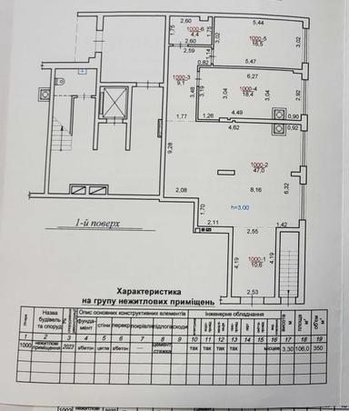 Commercial real estate at st. Antonenko Davydovicha (area 106 m²) - Atlanta.ua - photo 18