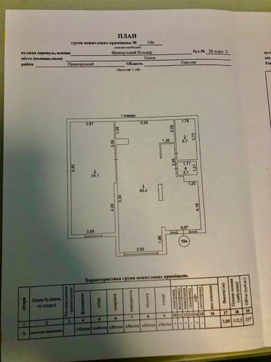 Commercial real estate at st. Kulikovo pole pl Oktyabrskoy revolyutsii pl (area 112,7 m²) - Atlanta.ua - photo 21