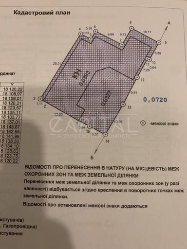 Коммерческая недвижимость по адресу ул. Замковецкая (площадь 540 м²) - Atlanta.ua - фото 18