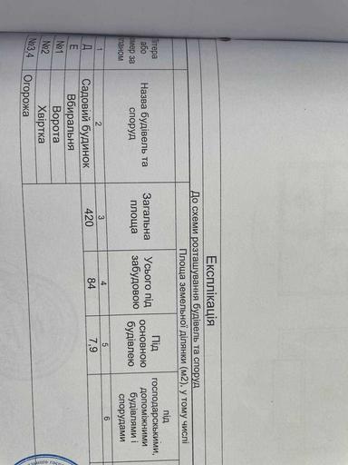 Будинок за адресою вул. Танкістів (площа 225 м²) - Atlanta.ua - фото 26