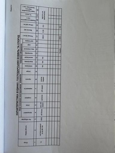 Комерційна нерухомість за адресою вул. Крушельницької Соломії (площа 186 м²) - Atlanta.ua - фото 21