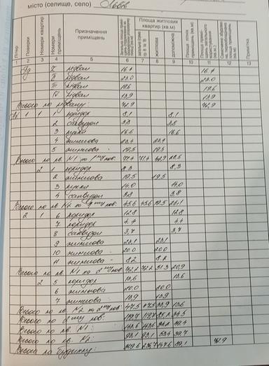 House by the address (area 310 m²) - Atlanta.ua - photo 25