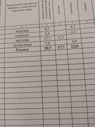1-комнатная квартира по адресу ул. Ракетная (площадь 30 м²) - Atlanta.ua - imageAlt 15