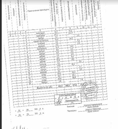 Коммерческая недвижимость по адресу ул. Бандеры Степана (площадь 395 м²) - Atlanta.ua - фото 12