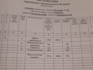 Коммерческая недвижимость по адресу Петефі Шандора пл. (площадь 173 м²) - Atlanta.ua - imageAlt 11