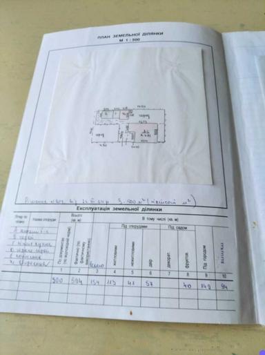 Дом по адресу (площадь 100 м²) - Atlanta.ua - фото 28