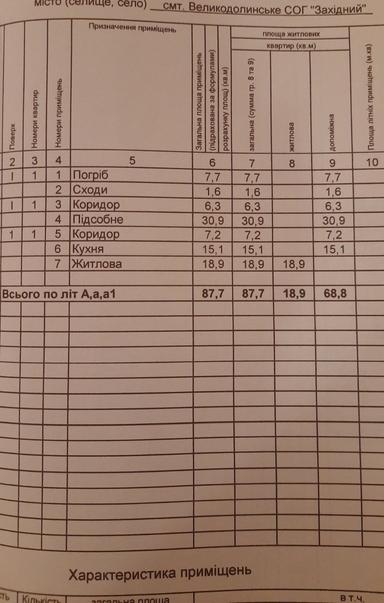 Будинок за адресою (площа 87 м²) - Atlanta.ua - фото 31