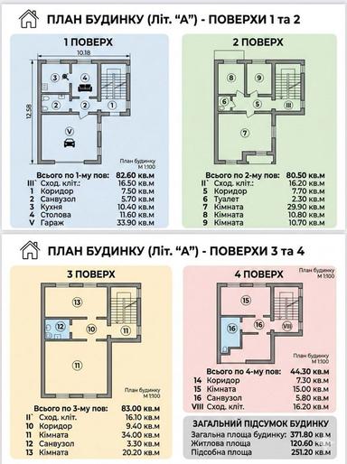 Дом по адресу ул. Капеланська (площадь 371 м²) - Atlanta.ua - фото 23