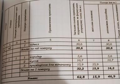 Будинок за адресою вул. Соборна (площа 68 м²) - Atlanta.ua - фото 24