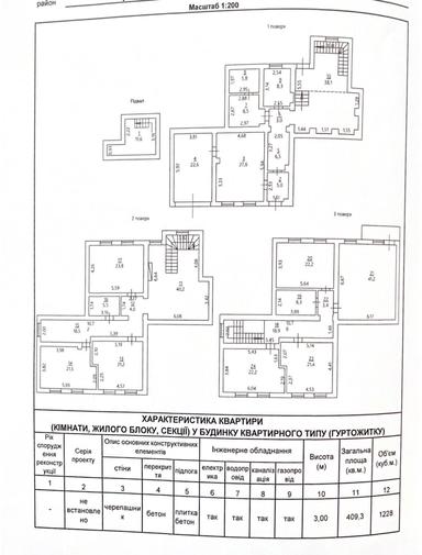 Коммерческая недвижимость по адресу Куликово поле пл. (площадь 412 м²) - Atlanta.ua - фото 35