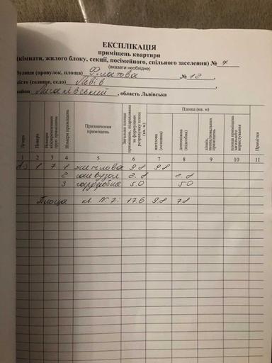 1-кімнатна квартира за адресою вул. Висока (площа 18 м²) - Atlanta.ua - фото 16