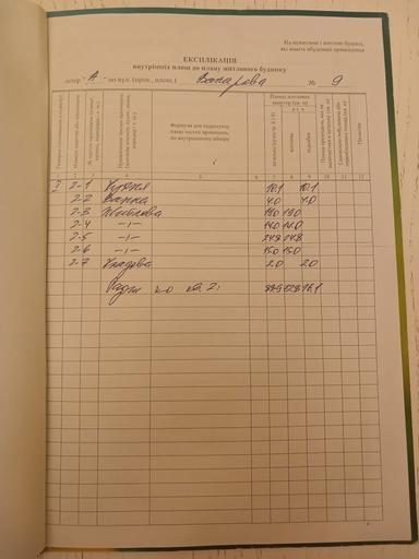 Дом по адресу Петефі Шандора пл. (площадь 90 м²) - Atlanta.ua - фото 10