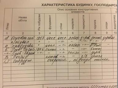 House by the address (area 120 m²) - Atlanta.ua - photo 7