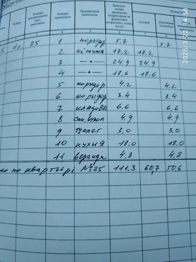 3-rooms apartment apartment by the address (area 111,3 m²) - Atlanta.ua - photo 36